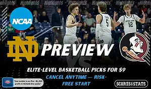Notre Dame Fighting Irish vs Florida State Seminoles picks and predictions preview graphic for February 7, 2026, featuring both team logos, a “Preview” stats label, and Notre Dame basketball action in the background.