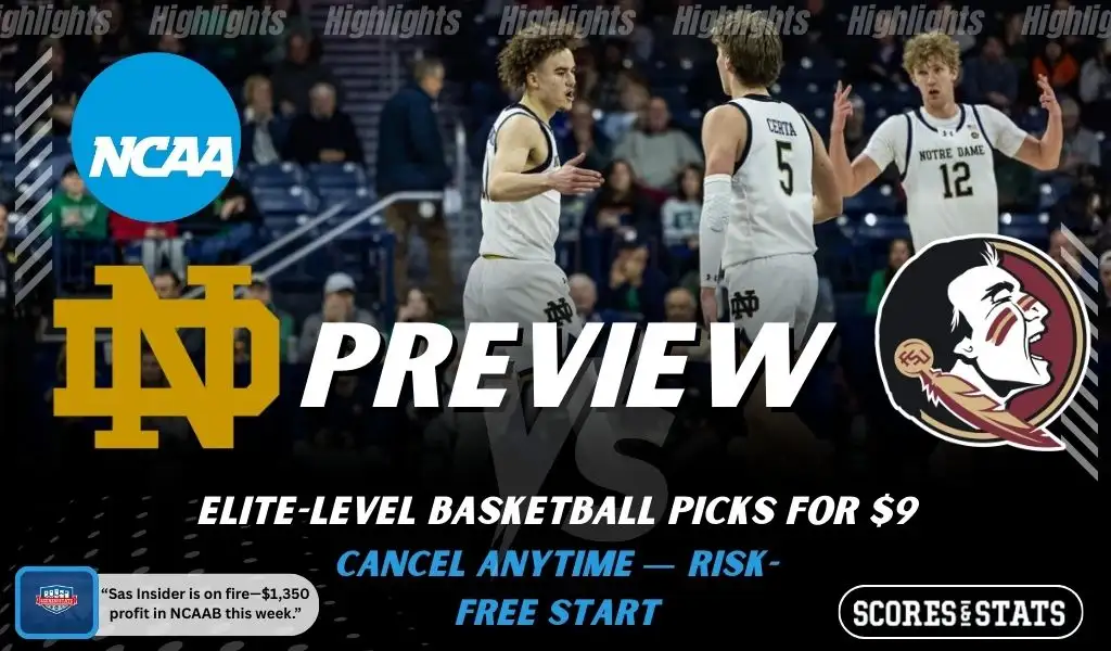 Notre Dame Fighting Irish vs Florida State Seminoles picks and predictions preview graphic for February 7, 2026, featuring both team logos, a “Preview” stats label, and Notre Dame basketball action in the background.