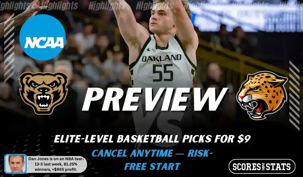 NCAAB preview graphic for Oakland Golden Grizzlies vs IU Indy Jaguars with both team logos, a matchup-themed background image, and the ScoresandStats logo.