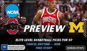 Ohio State Buckeyes vs Michigan Wolverines picks and predictions preview graphic for February 8, 2026, featuring both team logos, a “Preview” stats label, and Ohio State Buckeyes basketball action in the background.