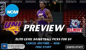 Northern Iowa Panthers vs. Belmont Bruins game preview graphic featuring both team logos, a Northern Iowa basketball action background, and a ScoresAndStats “Preview” stats badge (February 12, 2026).
