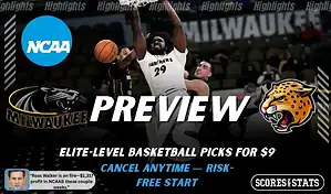 Milwaukee Panthers vs. IU Indy Jaguars game preview graphic featuring both team logos, a Milwaukee basketball action background, and a ScoresAndStats “Preview” stats badge (February 10, 2026).