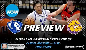 Eastern Illinois Panthers vs. Western Illinois Leathernecks game preview graphic featuring both team logos, an Eastern Illinois basketball action background, and a ScoresAndStats “Preview” stats badge (February 10, 2026).