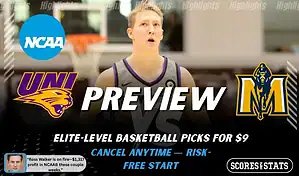 Northern Iowa Panthers vs. Murray State Racers game preview graphic featuring both team logos, a Northern Iowa basketball action background, and a ScoresAndStats “Preview” stats badge (February 9, 2026).