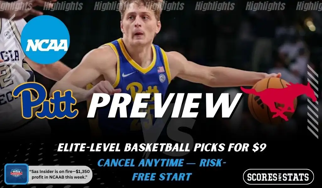 Pittsburgh Panthers vs SMU Mustangs picks and predictions preview graphic for February 7, 2026, featuring both team logos, a “Preview” stats label, and Pittsburgh basketball action in the background.
