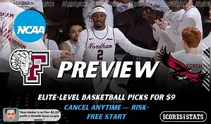 Fordham Rams vs. Saint Joseph’s Hawks game preview graphic featuring both team logos, a Fordham basketball action background, and a ScoresAndStats “Preview” stats badge (February 10, 2026).