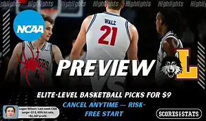 NCAAB picks and predictions preview graphic for Richmond Spiders vs Loyola Chicago Ramblers featuring both team logos, a matchup-themed background image, and the ScoresandStats logo.