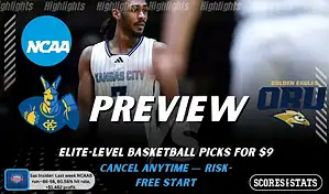 Kansas City Roos vs. Oral Roberts Golden Eagles game preview graphic featuring both team logos, a Kansas City basketball action background, and a ScoresAndStats “Preview” stats badge (February 12, 2026).