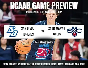 San Diego Toreros vs Saint Mary’s Gaels betting preview with odds, predictions, and best bets.