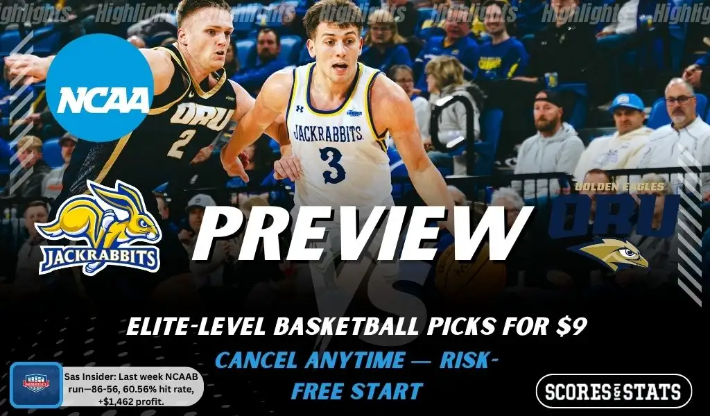 South Dakota State Jackrabbits vs Oral Roberts Golden Eagles game preview image with both team logos, ScoresAndStats “Preview” branding, and South Dakota State basketball action background.
