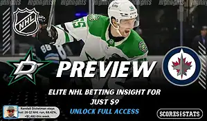 Dallas Stars vs Winnipeg Jets preview graphic with both team logos, “Picks and Predictions” label, and Dallas Stars hockey action background (February 2, 2026).