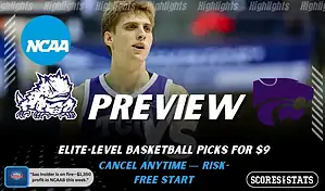 TCU Horned Frogs vs Kansas State Wildcats picks and predictions preview graphic for February 7, 2026, featuring both team logos, a “Preview” stats label, and TCU basketball action in the background.