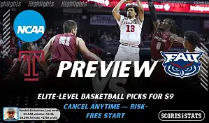 NCAAB preview graphic for Temple Owls vs Florida Atlantic Owls with both team logos, a matchup-themed background image, and the ScoresandStats logo.