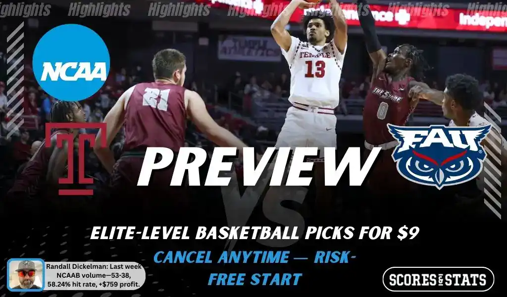 NCAAB preview graphic for Temple Owls vs Florida Atlantic Owls with both team logos, a matchup-themed background image, and the ScoresandStats logo.