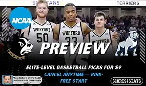 Wofford Terriers vs. Samford Bulldogs game preview graphic featuring both team logos, a Wofford basketball action background, and a ScoresAndStats “Preview” stats badge (February 11, 2026).