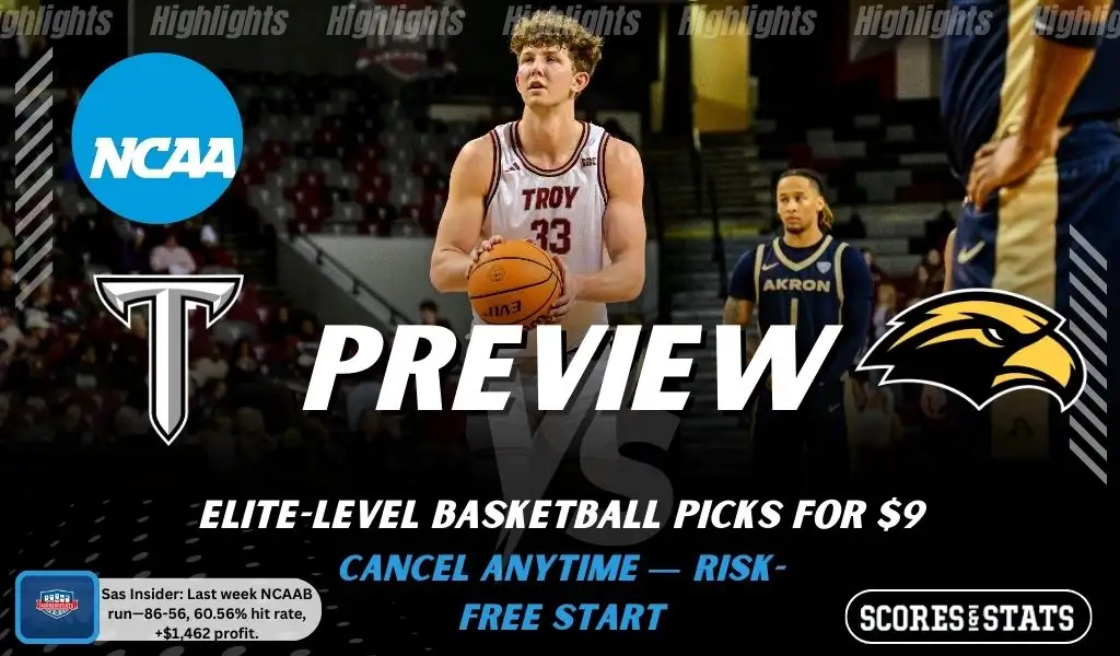 Troy Trojans vs. Southern Miss Golden Eagles game preview graphic featuring both team logos, a “Preview” stats logo, and a Troy Trojans college basketball action photo in the background.