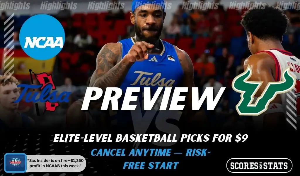 Tulsa Golden Hurricane vs South Florida Bulls picks and predictions preview graphic for February 8, 2026, featuring both team logos, a “Preview” stats label, and Tulsa basketball action in the background.