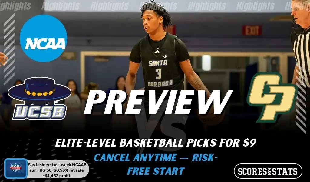 UC Santa Barbara Gauchos vs Cal Poly Mustangs game preview image with both team logos, ScoresAndStats “Preview” branding, and UC Santa Barbara basketball action background.