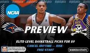 UTSA Roadrunners vs. East Carolina Pirates game preview graphic featuring both team logos, a UTSA basketball action background, and a ScoresAndStats “Preview” stats badge (February 11, 2026).