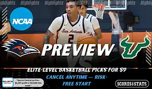 UTSA Roadrunners vs South Florida Bulls preview graphic with both team logos, “Picks and Predictions” label, and UTSA Roadrunners basketball action background (February 4, 2026).