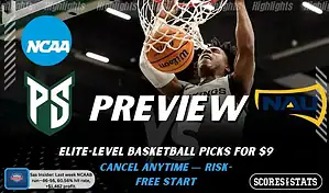 Portland State Vikings vs. Northern Arizona Lumberjacks game preview graphic featuring both team logos, a Portland State basketball action background, and a ScoresAndStats “Preview” stats badge (February 12, 2026).