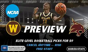 Western Michigan Broncos vs Texas State Bobcats picks and predictions preview graphic for February 7, 2026, featuring both team logos, a “Preview” stats label, and Western Michigan Broncos basketball action in the background.