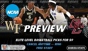 NCAAB preview graphic for Wake Forest Demon Deacons vs Boston College Eagles with both team logos, a matchup-themed background image, and the ScoresandStats logo.