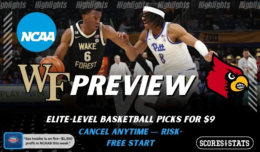 Wake Forest Demon Deacons vs Louisville Cardinals picks and predictions preview graphic for February 7, 2026, featuring both team logos, a “Preview” stats label, and Wake Forest basketball action in the background.