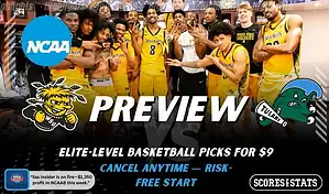 Wichita State Shockers vs Tulane Green Wave picks and predictions preview graphic for February 8, 2026, featuring both team logos, a “Preview” stats label, and Wichita State Shockers basketball action in the background.