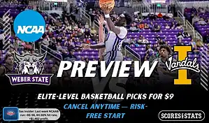 Weber State Wildcats vs. Idaho Vandals game preview graphic featuring both team logos, a Weber State basketball action background, and a ScoresAndStats “Preview” stats badge (February 12, 2026).