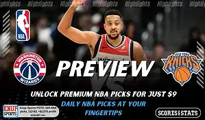 Washington Wizards vs New York Knicks preview graphic with both team logos, “Picks and Predictions” label, and Washington Wizards basketball action background (February 3, 2026).
