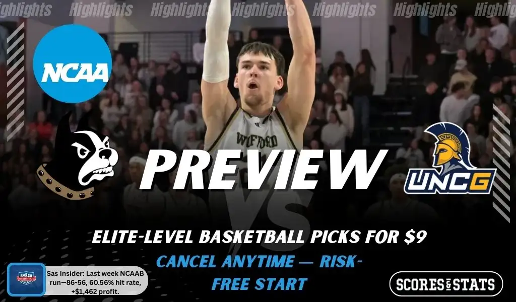 NCAAB preview graphic for Wofford Terriers vs UNCG Spartans with both team logos, a matchup-themed background image, and the ScoresandStats logo.