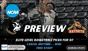 Wofford Terriers vs VMI Keydets preview graphic with both team logos, “Picks and Predictions” label, and Wofford Terriers basketball action background (February 4, 2026).
