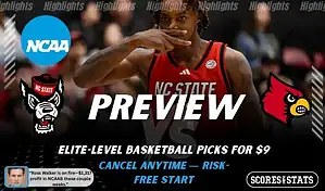 North Carolina State Wolfpack vs. Louisville Cardinals game preview graphic featuring both team logos, an NC State basketball action background, and a ScoresAndStats “Preview” stats badge (February 9, 2026).