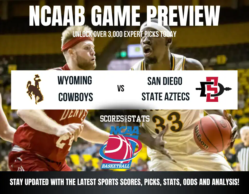 Wyoming Cowboys vs San Diego State Aztecs betting preview with odds, predictions, and best bets.