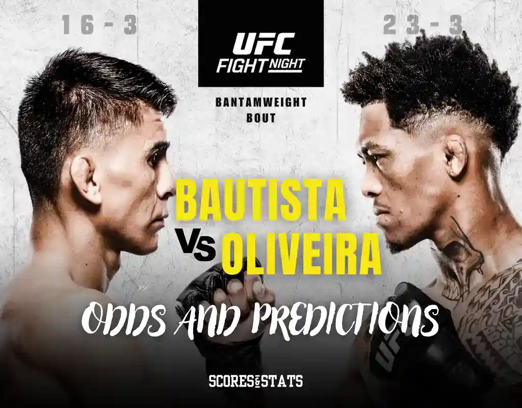 UFC Fight Night poster featuring a bantamweight bout between Bautista and Oliveira, showcasing their records and predictions.
