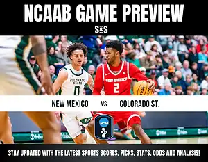 Two college basketball players in jerseys representing New Mexico and Colorado State face each other in an intense game preview.
