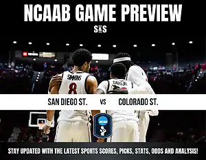 NCAAB game preview image showing San Diego State vs. Colorado State. Three basketball players in white jerseys huddle with backs turned. Energetic stadium scene.