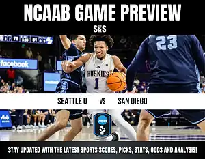 NCAAB Game Preview featuring Seattle U vs San Diego, showing a player from Seattle U dribbling the ball surrounded by defenders.