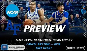 Air Force Falcons vs Nevada Wolf Pack NCAAB preview image with both team logos, a relevant basketball background, and the ScoresAndStats logo.