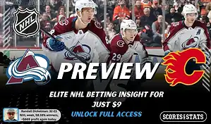 Colorado Avalanche vs Calgary Flames preview image with both team logos, a relevant hockey background, and the ScoresAndStats logo.
