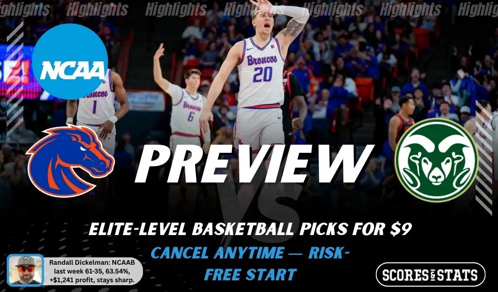 NCAAB preview graphic for Boise State Broncos vs Colorado State Rams featuring both team logos, a matchup-themed background image, and the ScoresAndStats logo.