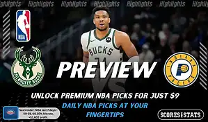 Milwaukee Bucks vs Indiana Pacers preview image with both team logos, a relevant basketball background, and the ScoresAndStats logo.