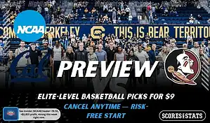 California Golden Bears vs Florida State Seminoles NCAAB preview image with both team logos, a relevant basketball background, and the ScoresAndStats logo.