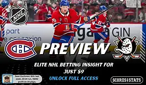 Montréal Canadiens vs Anaheim Ducks preview image with both team logos, a relevant hockey background, and the ScoresAndStats logo.