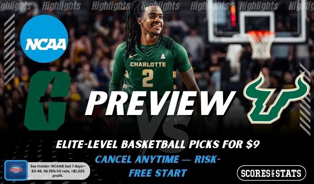 Charlotte 49ers vs South Florida Bulls NCAAB preview image with both team logos, a relevant basketball background, and the ScoresAndStats logo.