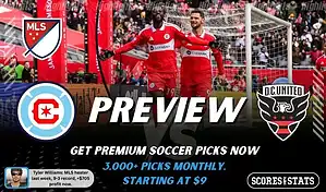 Chicago Fire FC vs DC United preview image with both team logos, a relevant soccer background, and the ScoresAndStats logo.