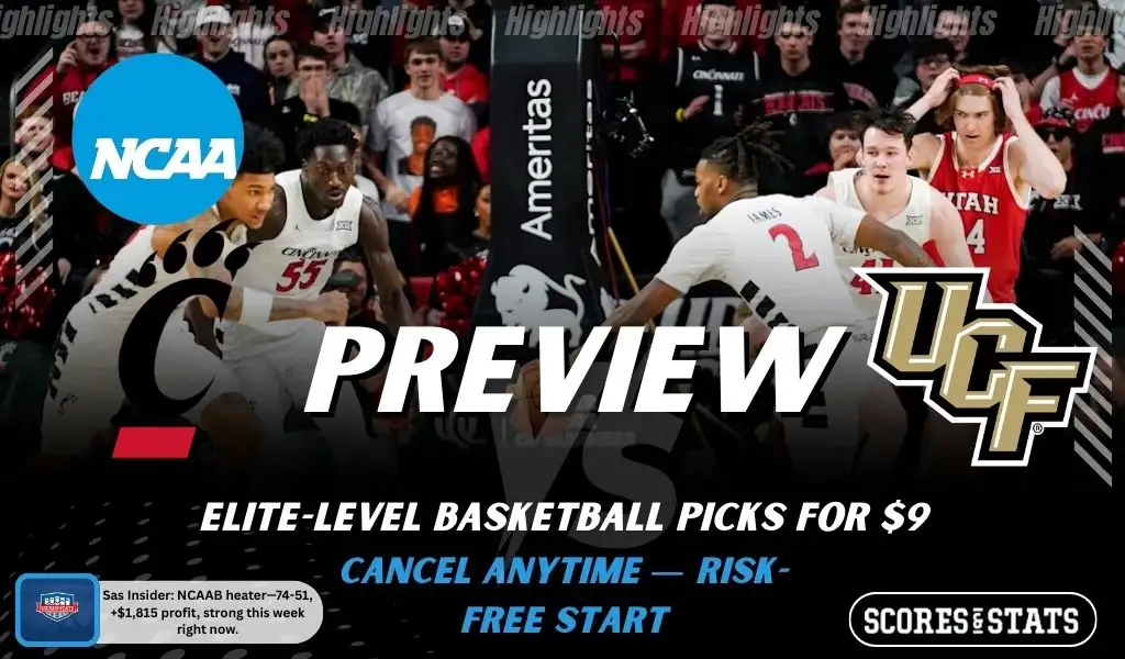 Cincinnati Bearcats vs UCF Knights NCAAB preview image with both team logos, a relevant basketball background, and the ScoresAndStats logo.