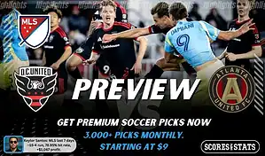 DC United vs Atlanta United preview image with both team logos, a relevant soccer background, and the ScoresAndStats logo.