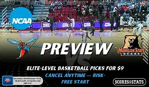 Delaware State Hornets vs Morgan State Bears NCAAB preview image with both team logos, a relevant basketball background, and the ScoresAndStats logo.
